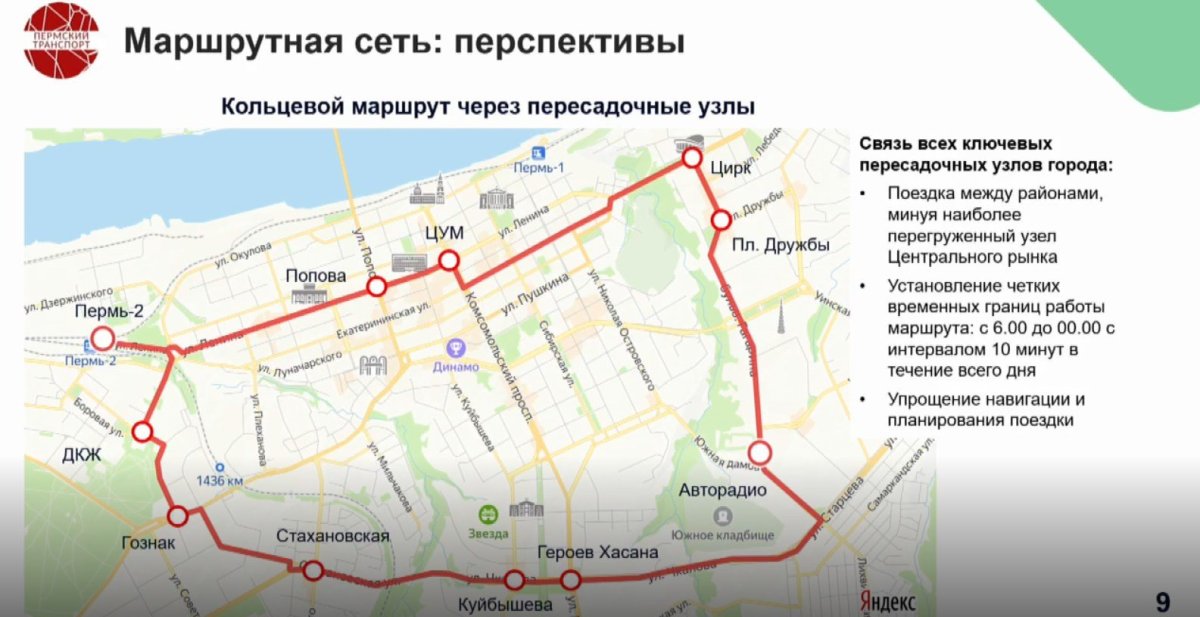 Кольцевой маршрут