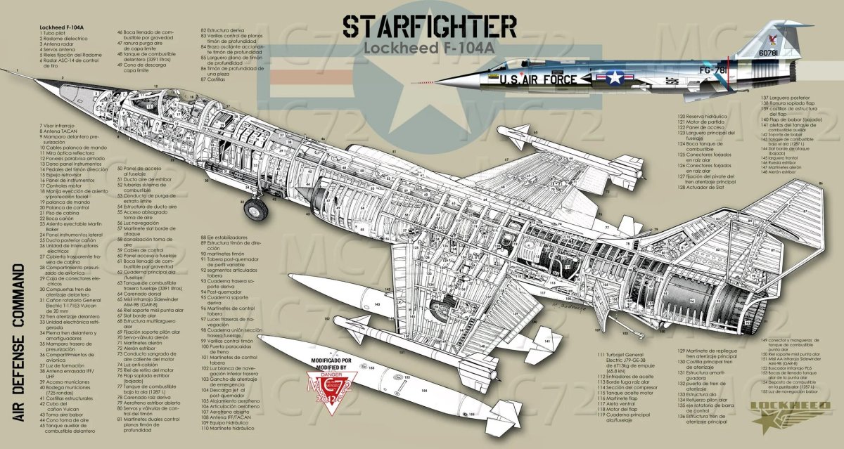 Lockheed f-104 Starfighter чертеж