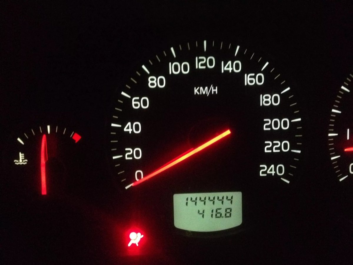 Красивые цифры на одометре