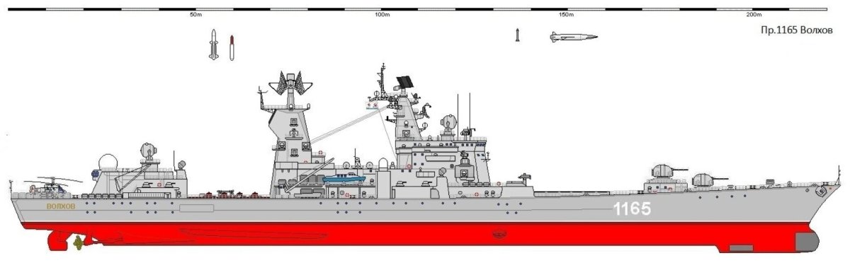 Корабль проекта 1165