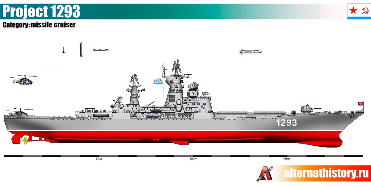 Крейсер проекта 1293