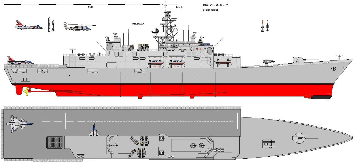 Крейсер проекта 1144 Орлан чертеж