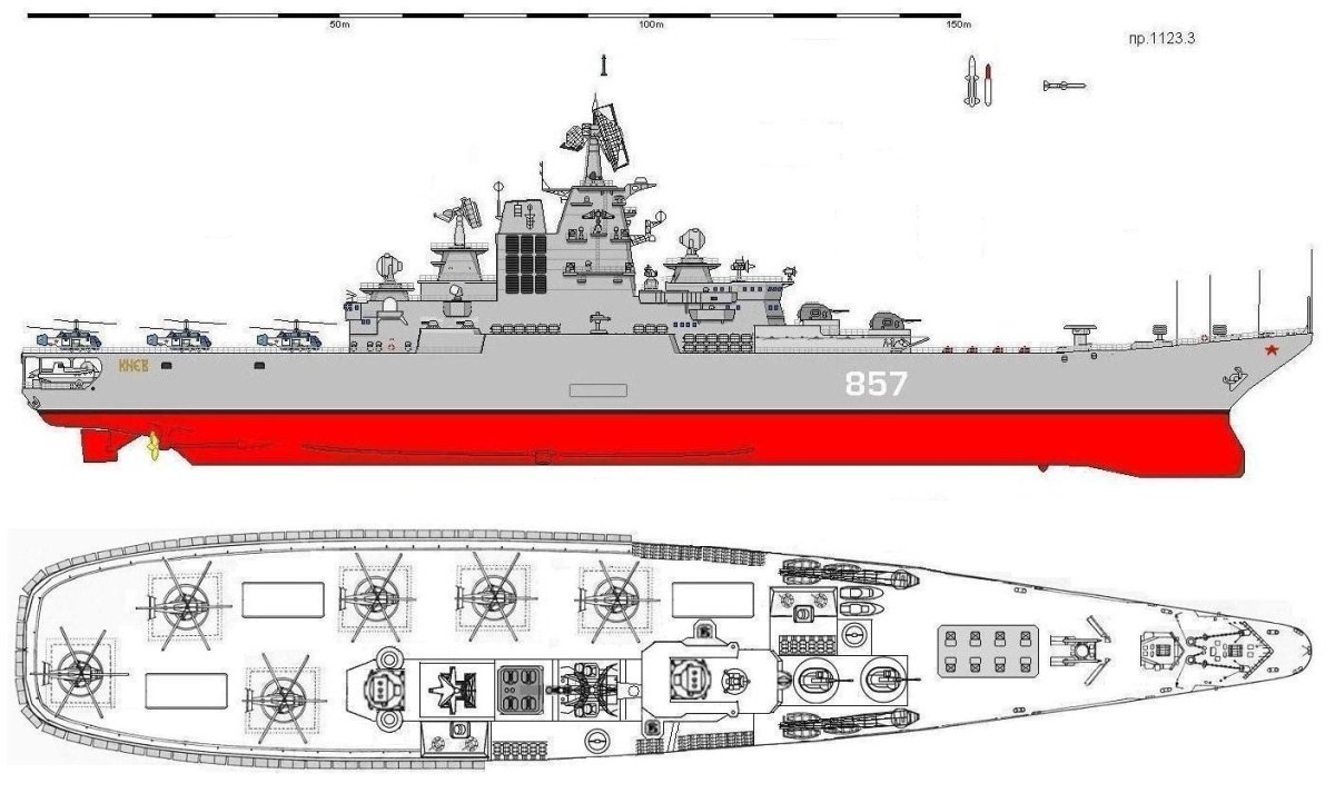 Крейсера проекта 1123