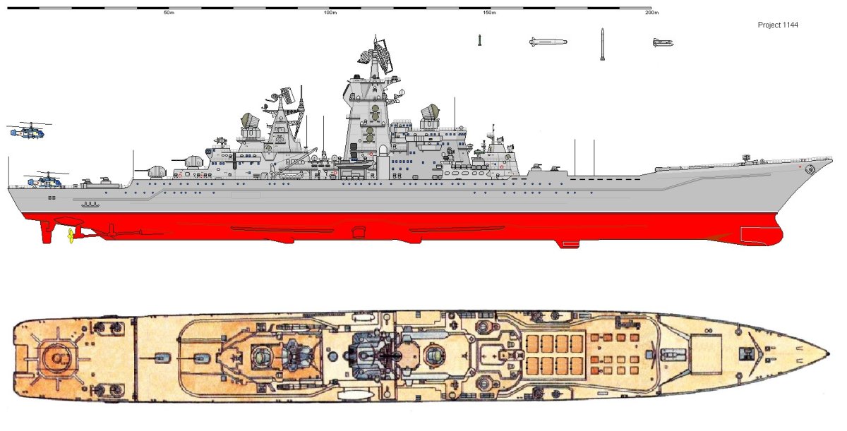 Пётр Великий атомный крейсер чертежи