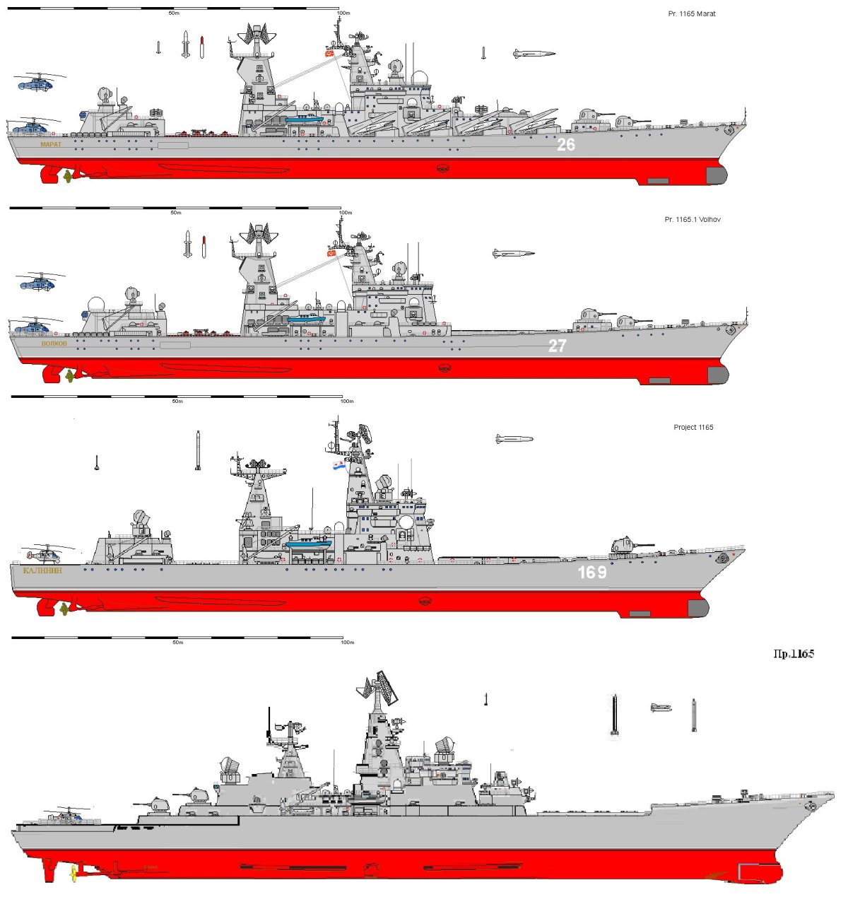 Ракетный крейсер проекта 1157 СССР