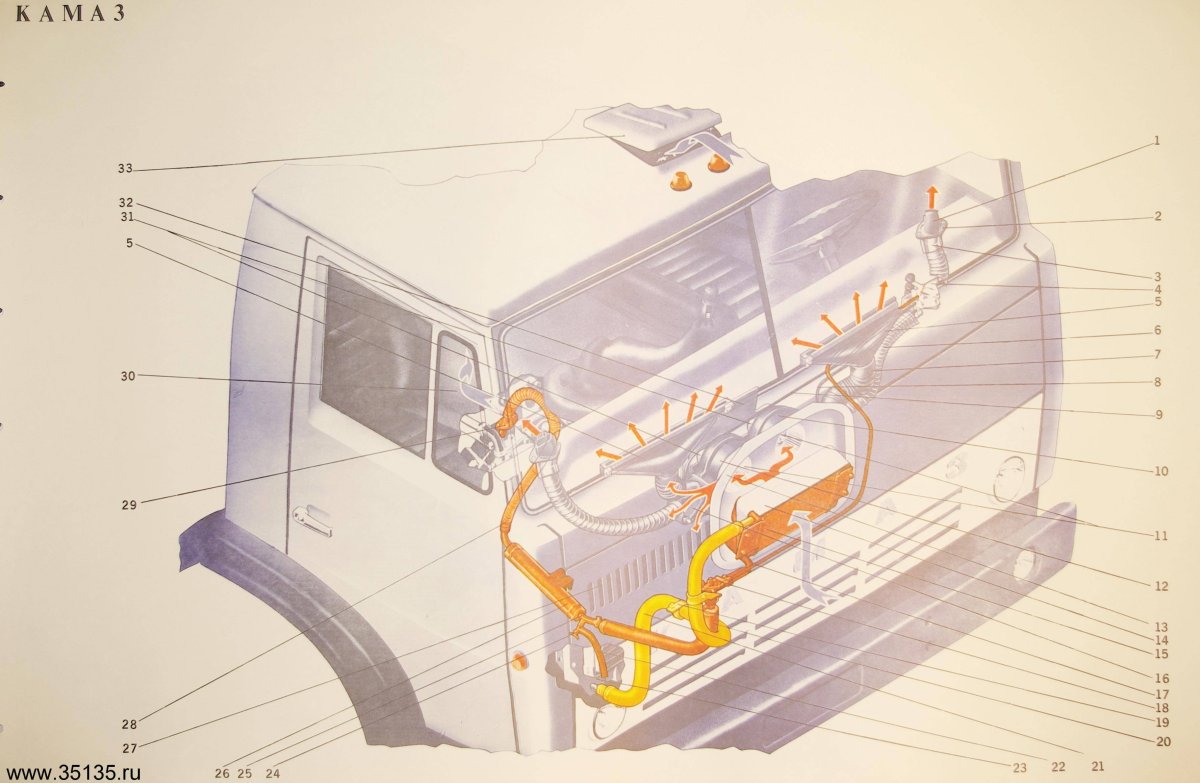Система отопления КАМАЗ 5320