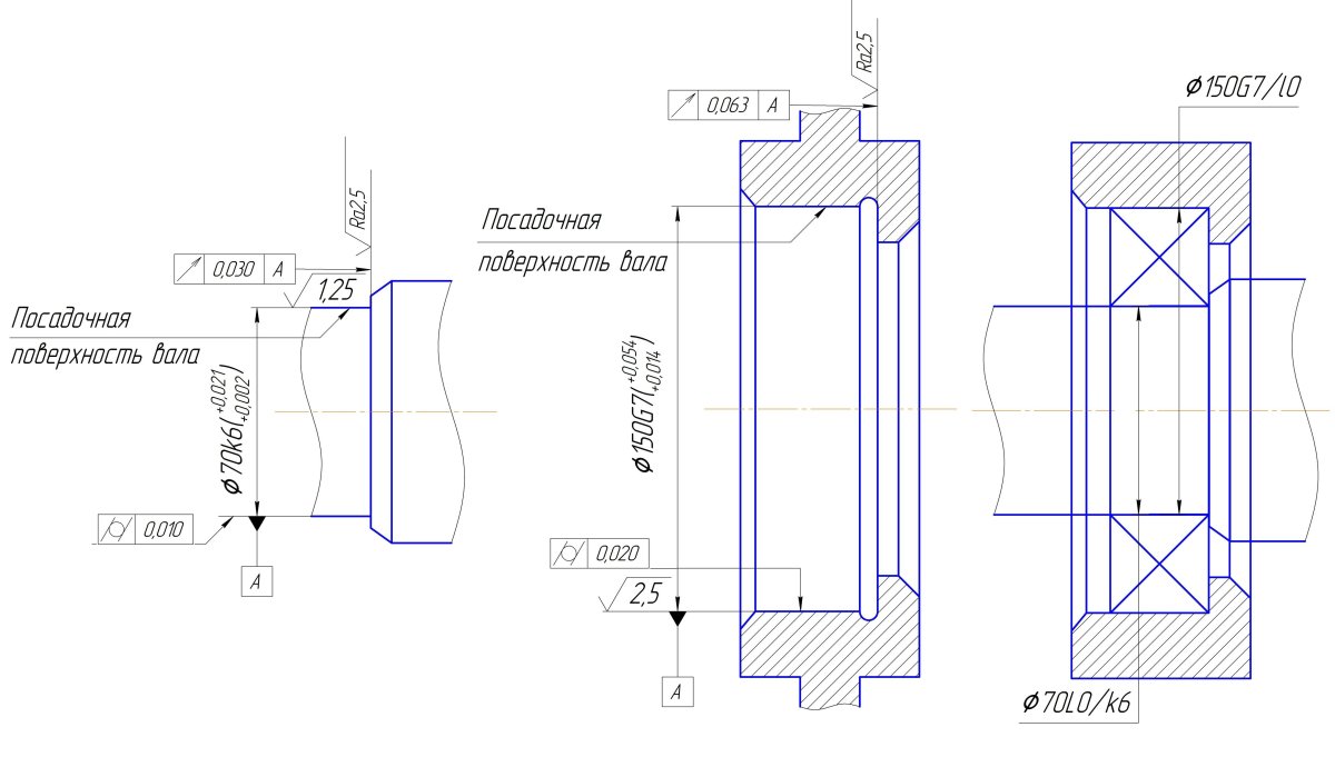 Посадки конических подшипников