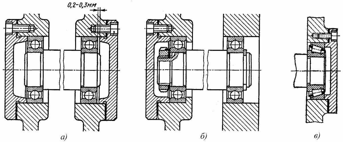 Подшипниковый узел с радиально упорным подшипником