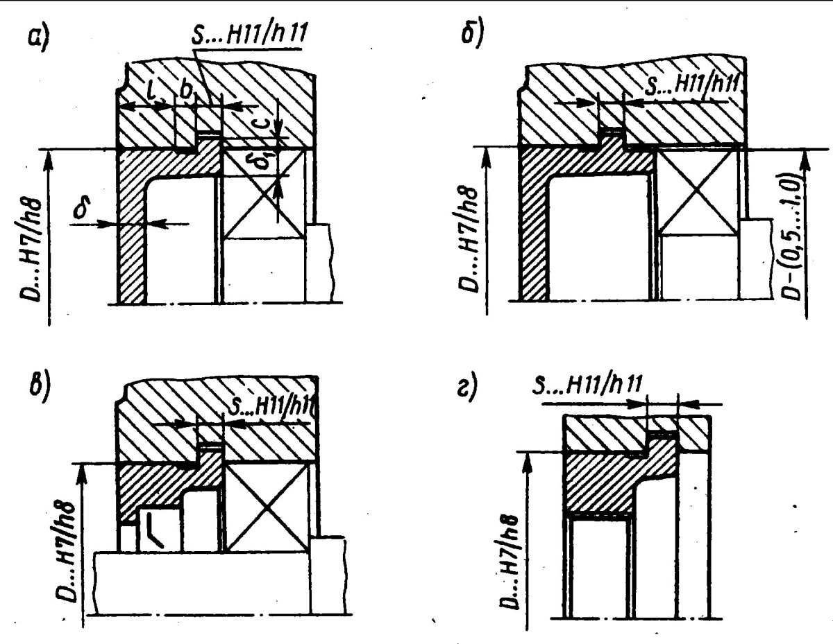 Торцевая крышка подшипников чертеж ф105