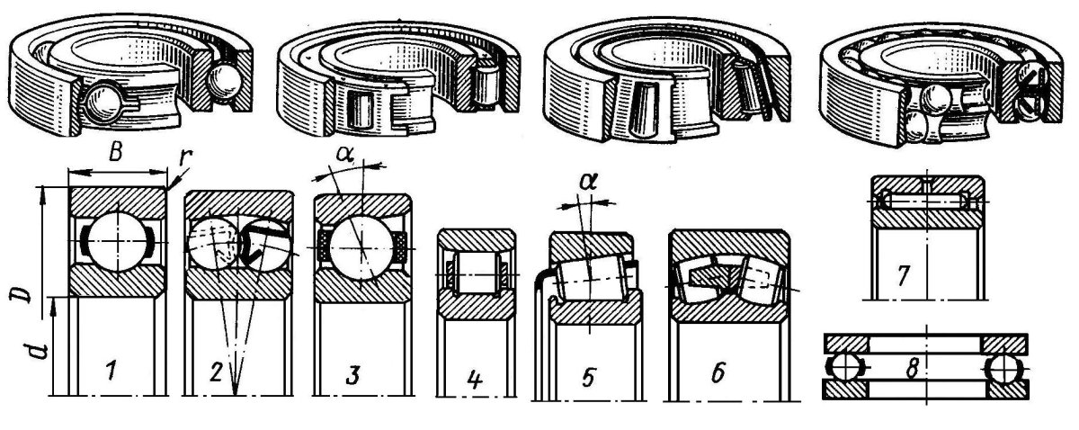 Радиальный подшипник скольжения чертеж