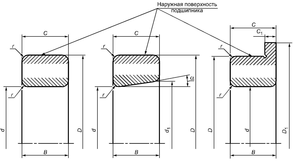 Подшипники с упорным бортом на наружном кольце