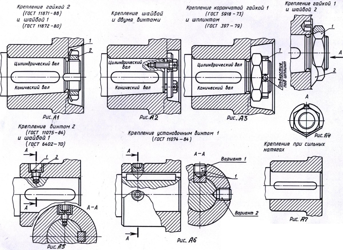 Посадка полумуфты на вал чертеж