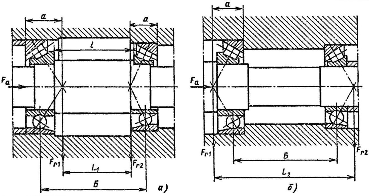 Схема установки радиально-упорных подшипников на валу