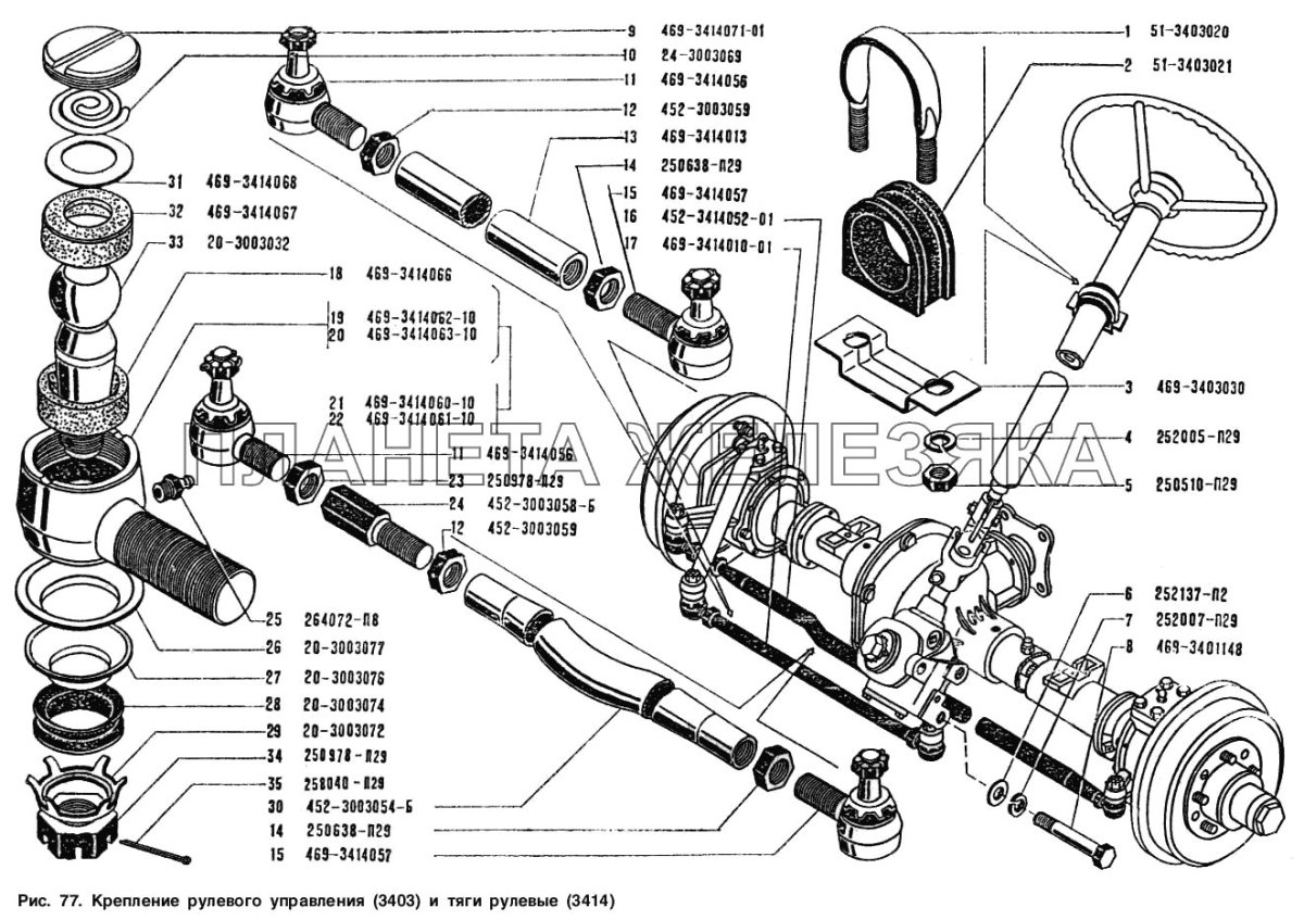 Рулевая тяга УАЗ 3151