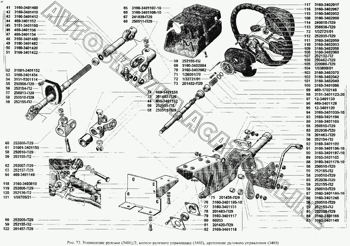 Конструкция рулевой колонки УАЗ 3160