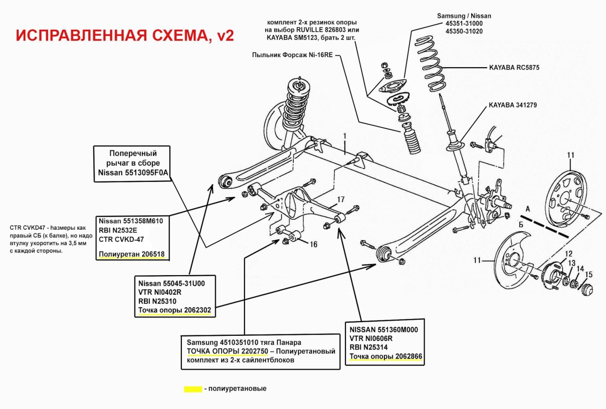 Nissan Almera Classic схема задней подвески
