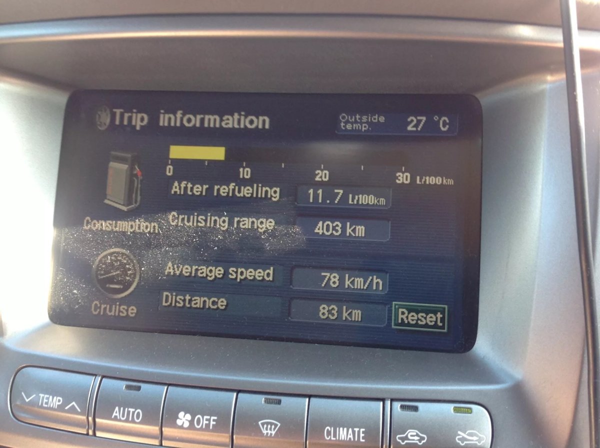 Lexus lx470 расход топлива