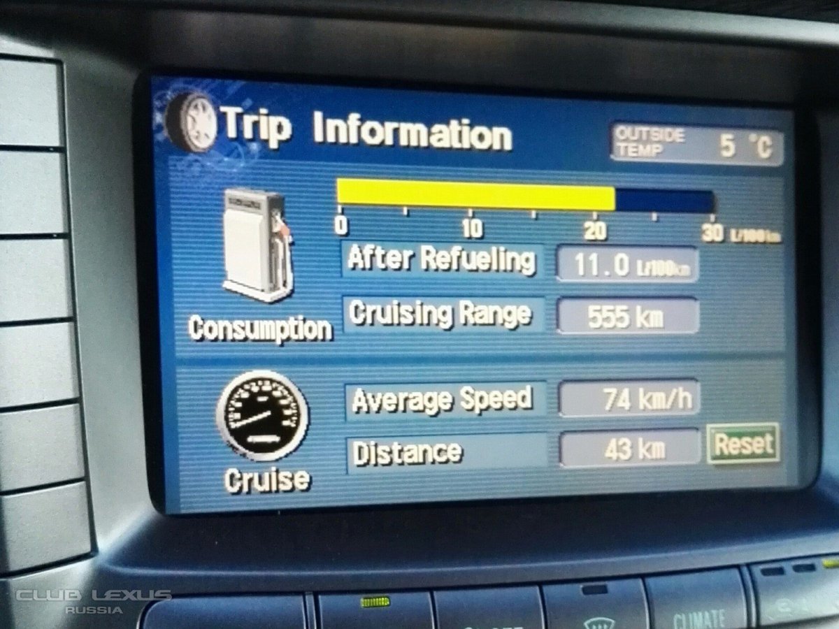 Расход топлива Лексус ЛХ 470
