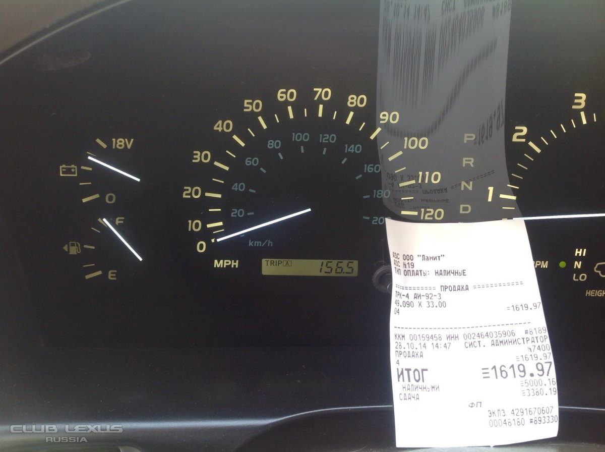 Расход топлива Лексус 570