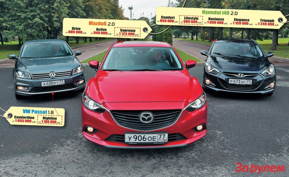 Мазда Пассат