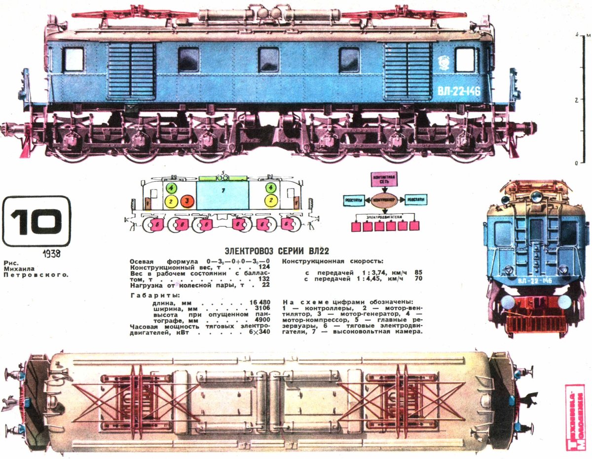 Вл22 электровоз чертеж