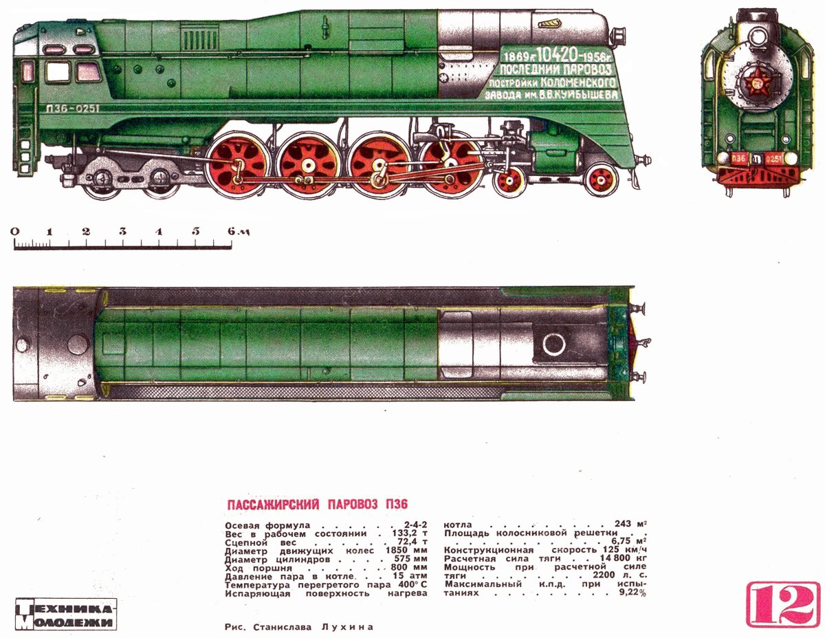 Паровоз п-36 чертежи