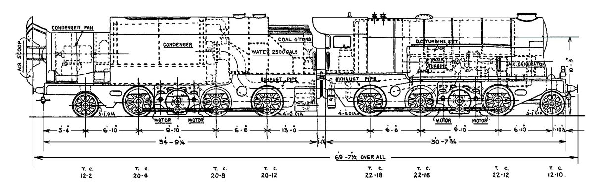 Паровоз с осевой формулой 2-2у