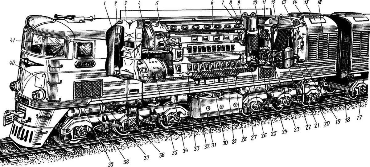 Тепловоз чмэ3 устройство
