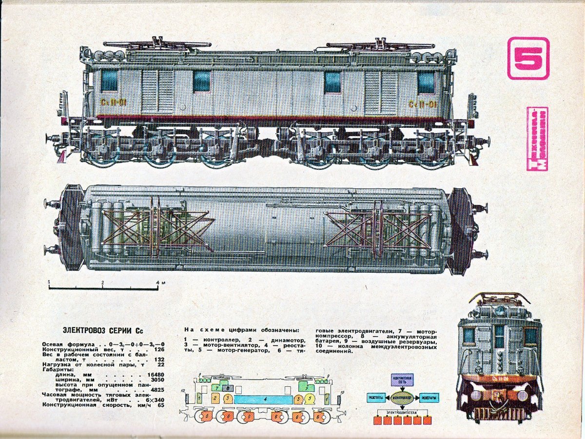 Осевая формула электровоза вл80с