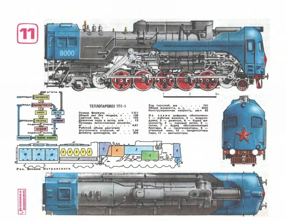 Теплопаровоз тп1-1