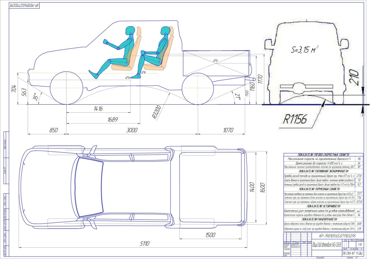 УАЗ 3153 чертеж
