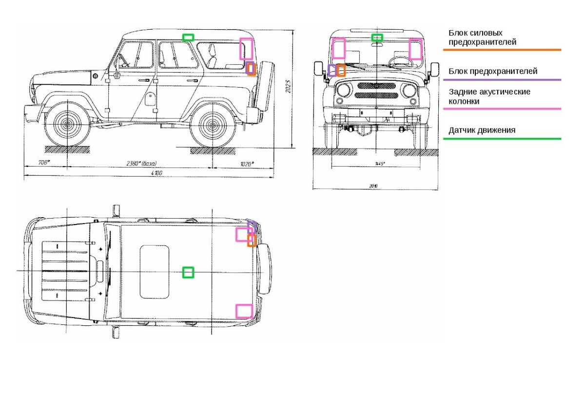 Габариты багажника УАЗ Хантер