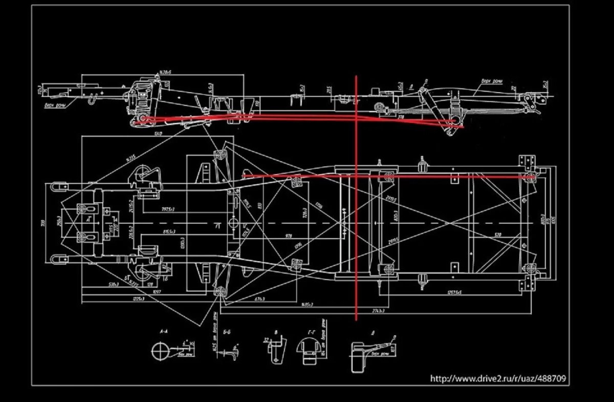 Габариты рамы УАЗ 469