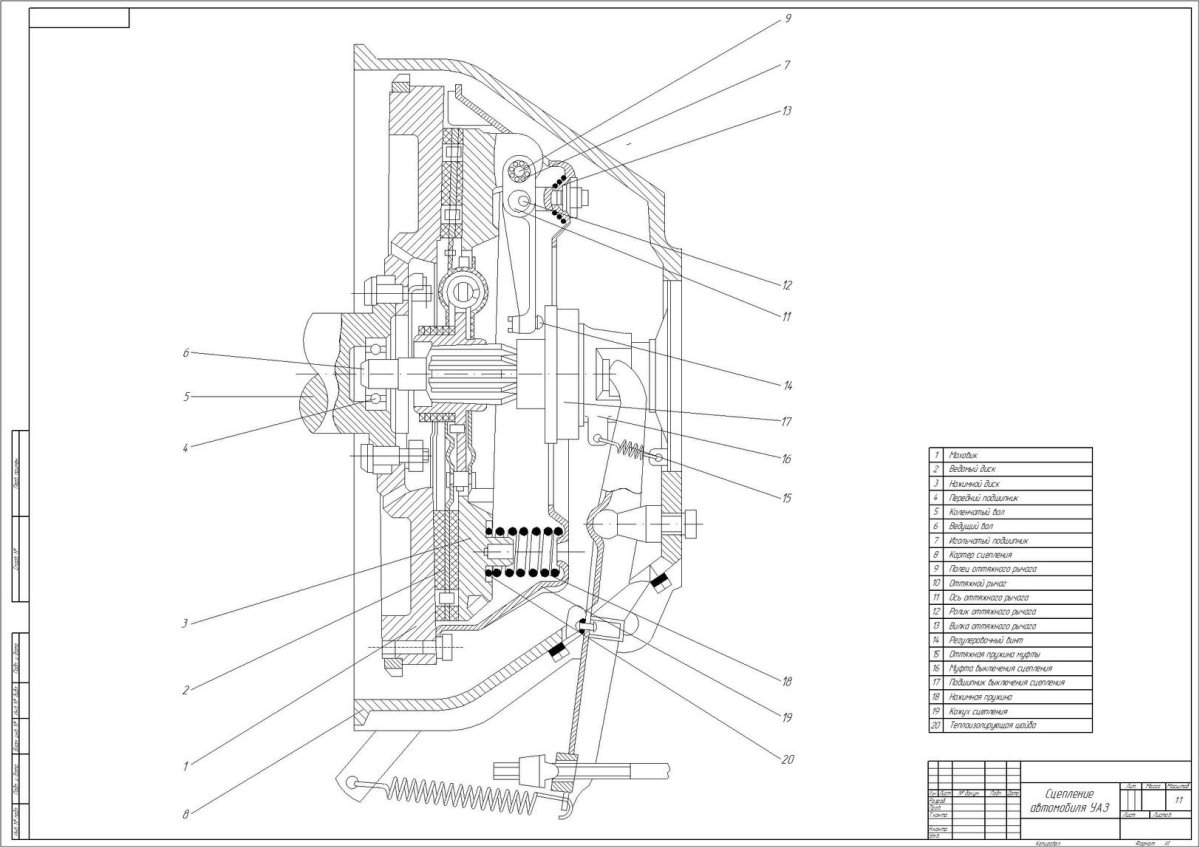 Сцепление УАЗ чертеж