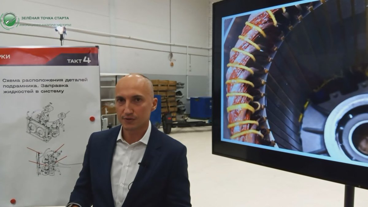 Коммерческое Телевидение