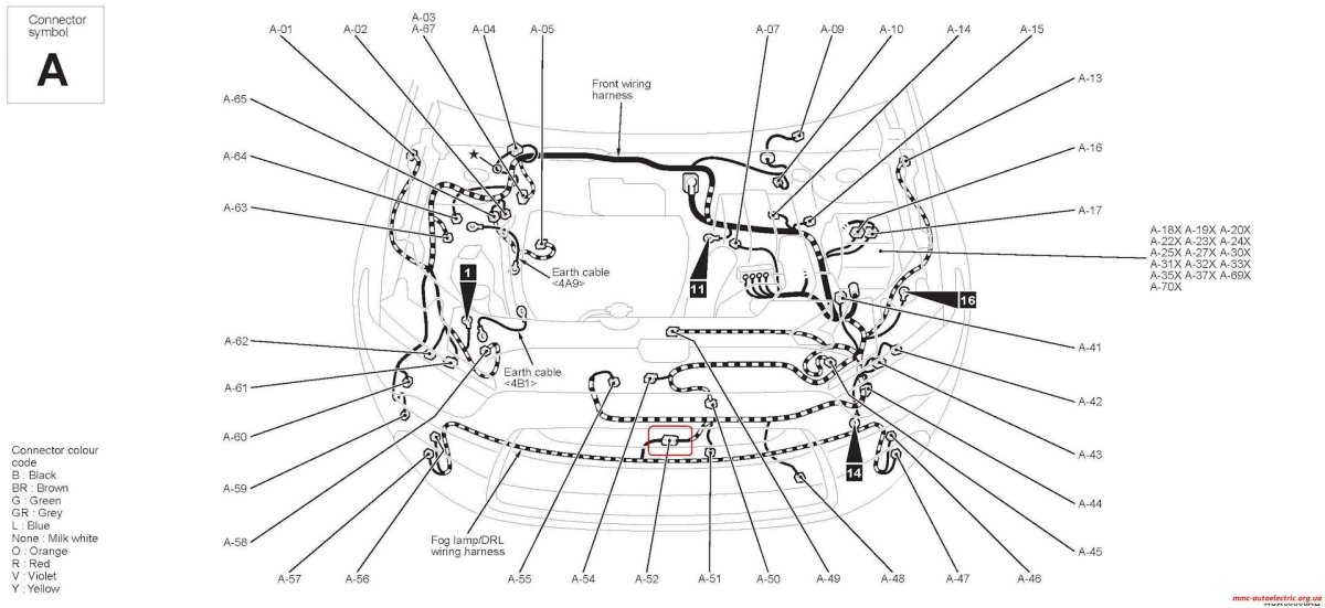 Mitsubishi Outlander схема моторного отсека