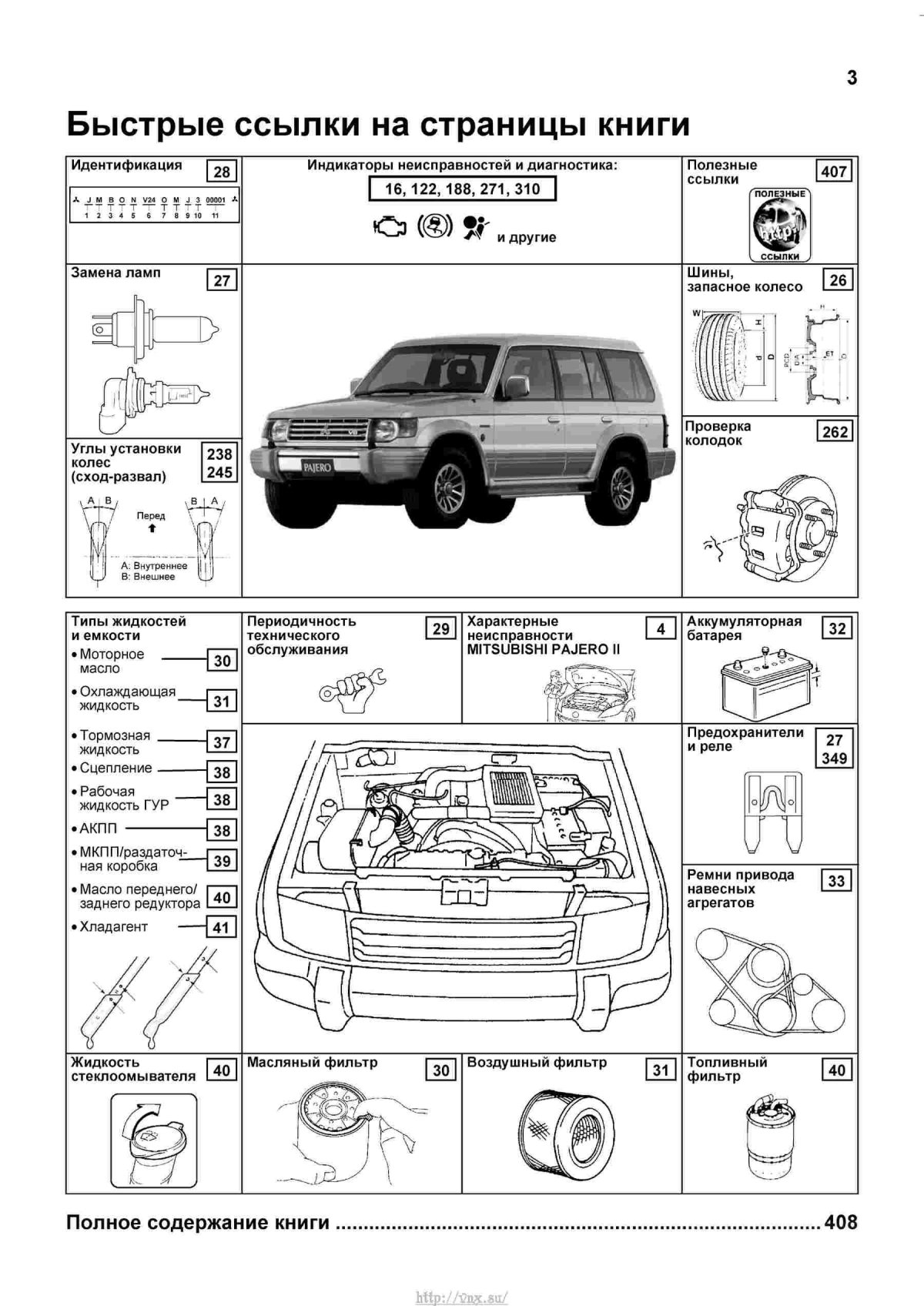 Mitsubishi Pajero 2 схема кузова