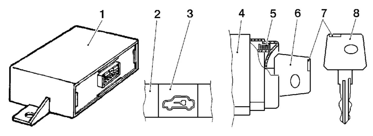 Блок АПС 6 Нива Шевроле