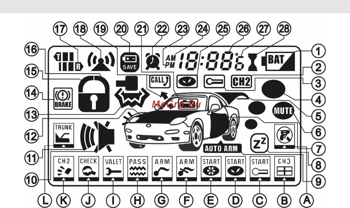 Сигнализация с автозапуском KGB TFX-5