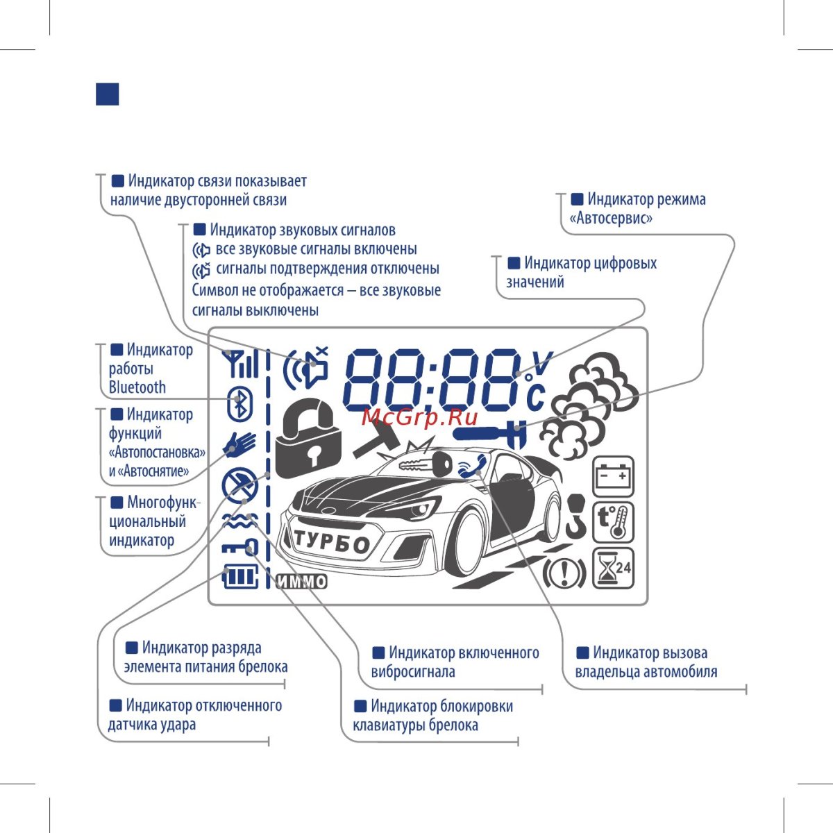 Охранная система Scher-Khan Mobicar 1