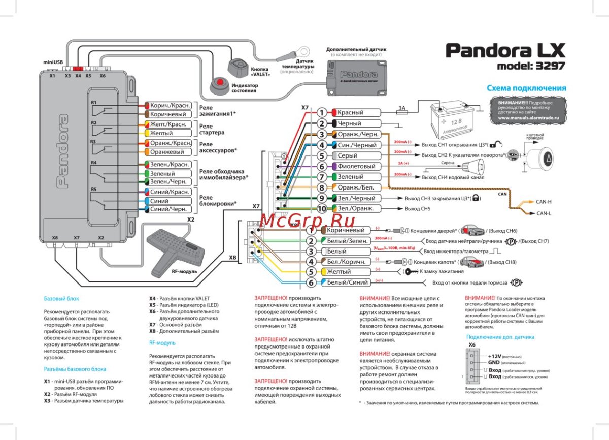 Схема подключения сигнализации Пандора 3500
