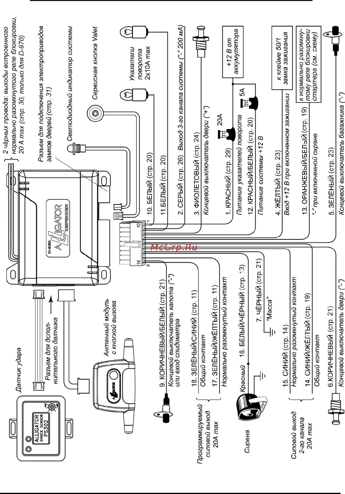 Сигнализация Аллигатор м 2200 схема