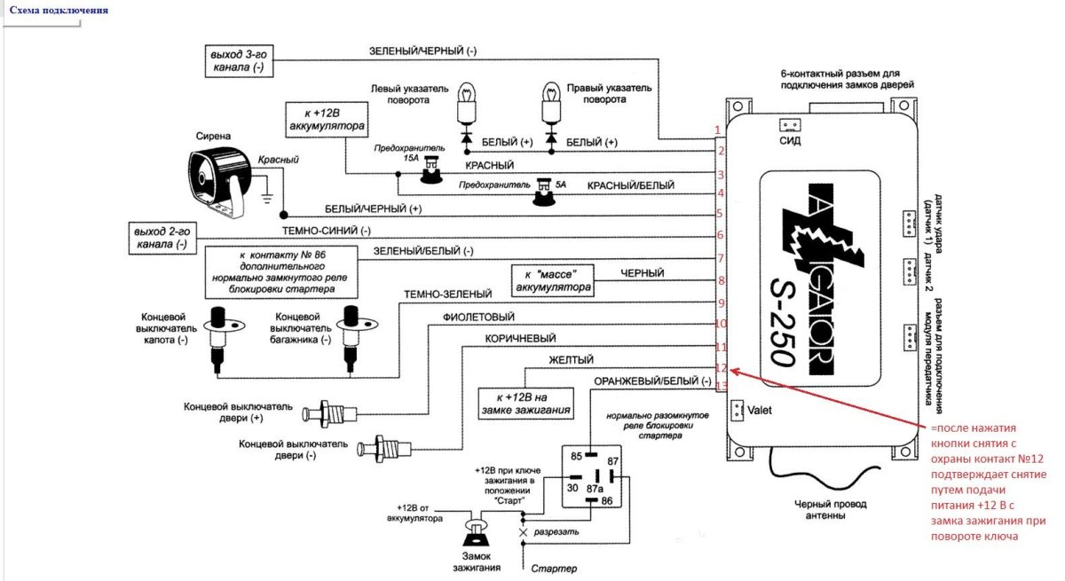 Схема подключения автосигнализации Аллигатор с 325