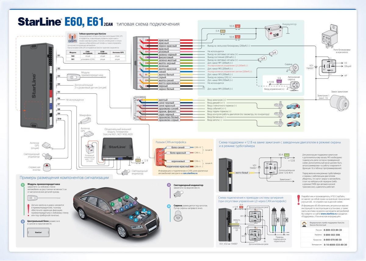 Схема подключения сигнализации STARLINE e60