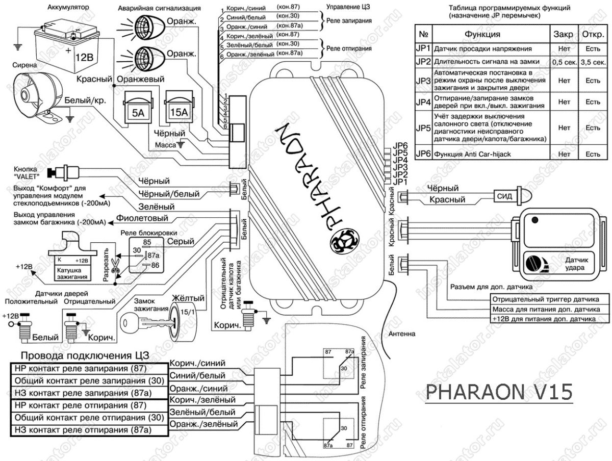 Схема сигнализации фараон LC-100
