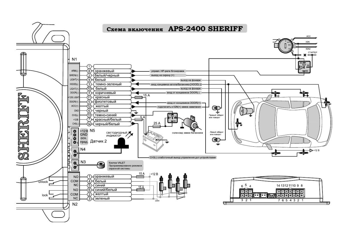 Схема сигнализации Шериф APS 2400