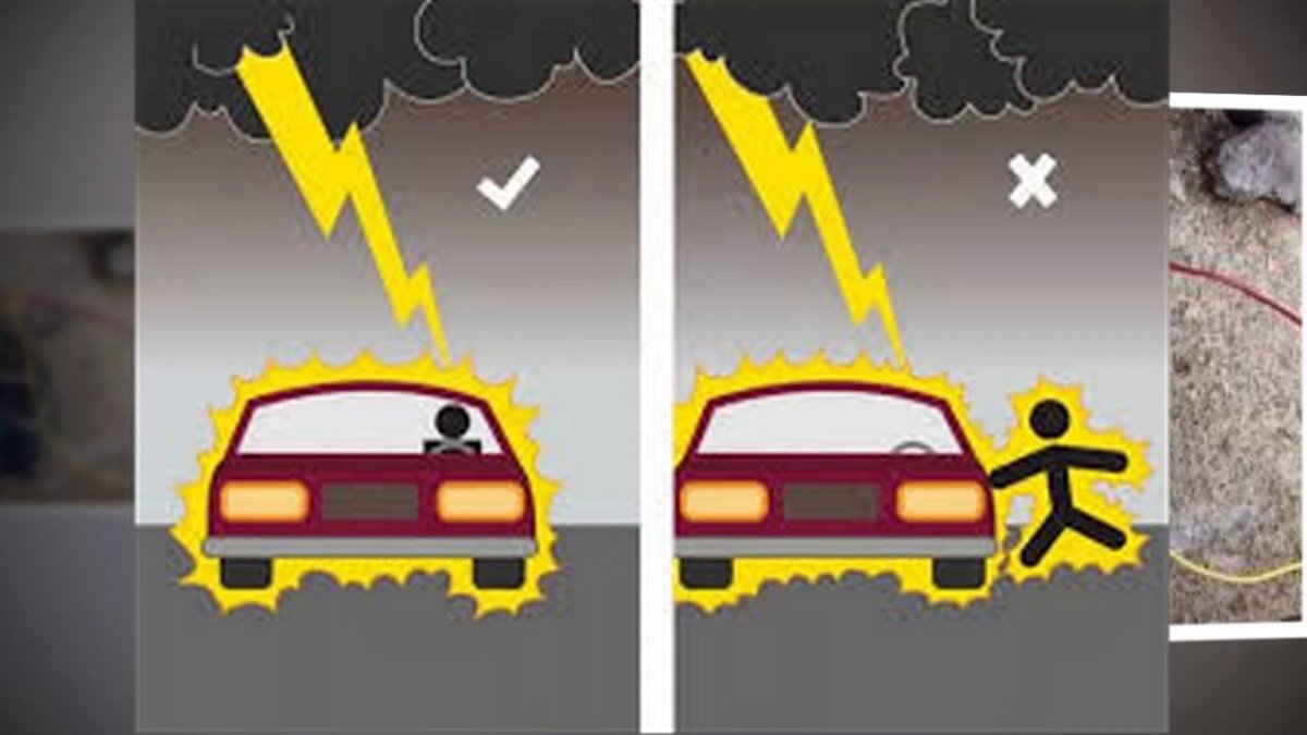 Молния на авто