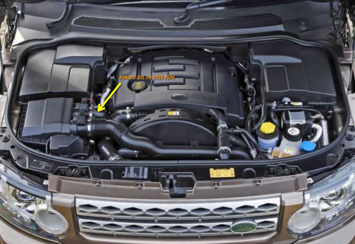 Ленд Ровер Дискавери 4 двигатель