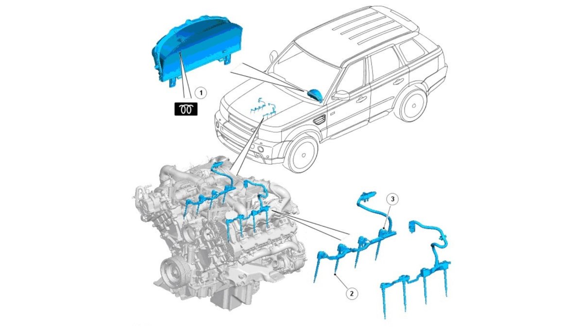 Свечи накала Рендж Ровер 3.6 дизель