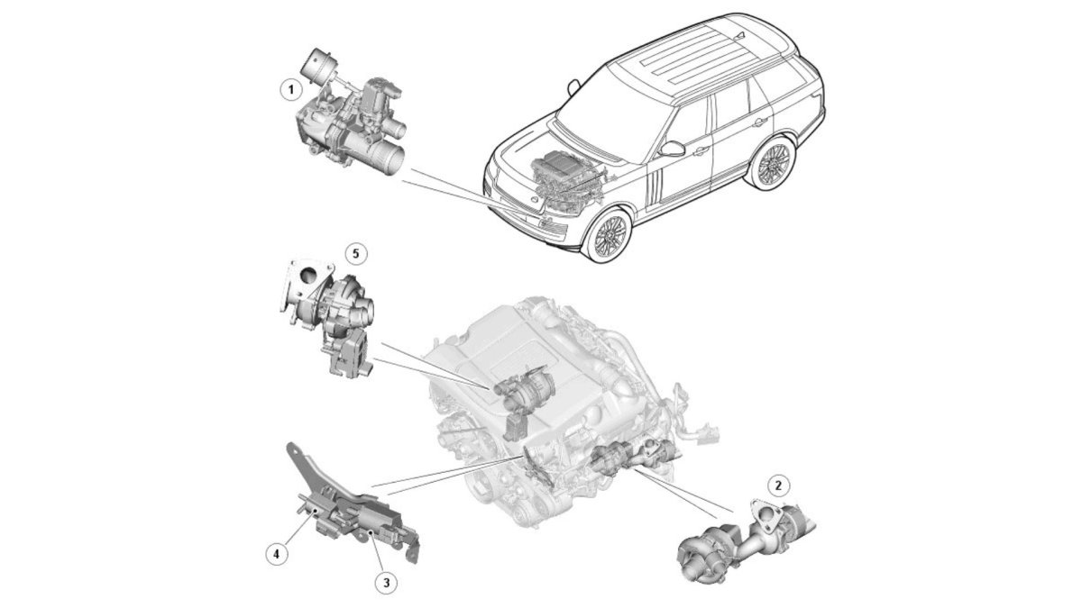 Схема вебасто на Рендж Ровер 4.4